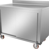 Meuble adossé portes coulissantes mobile