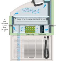 Table à flux laminaire 3 plaques schéma